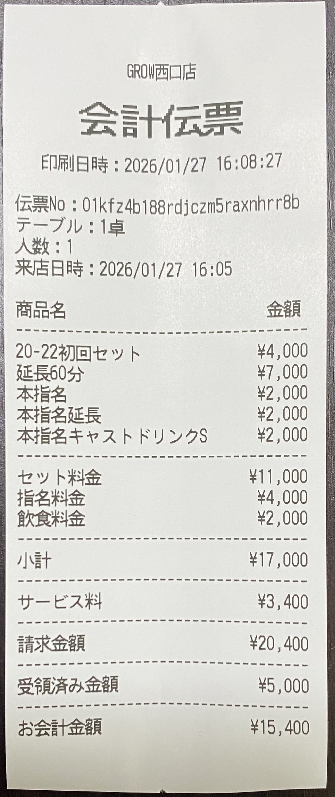 会計伝票の印刷イメージ