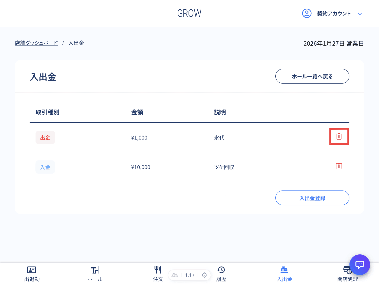 削除アイコンのクリック