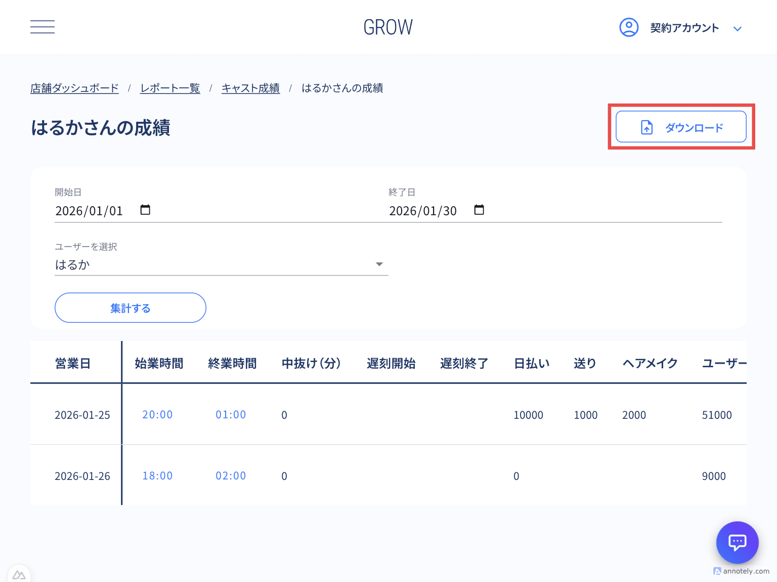 個別ユーザー成績ダウンロード