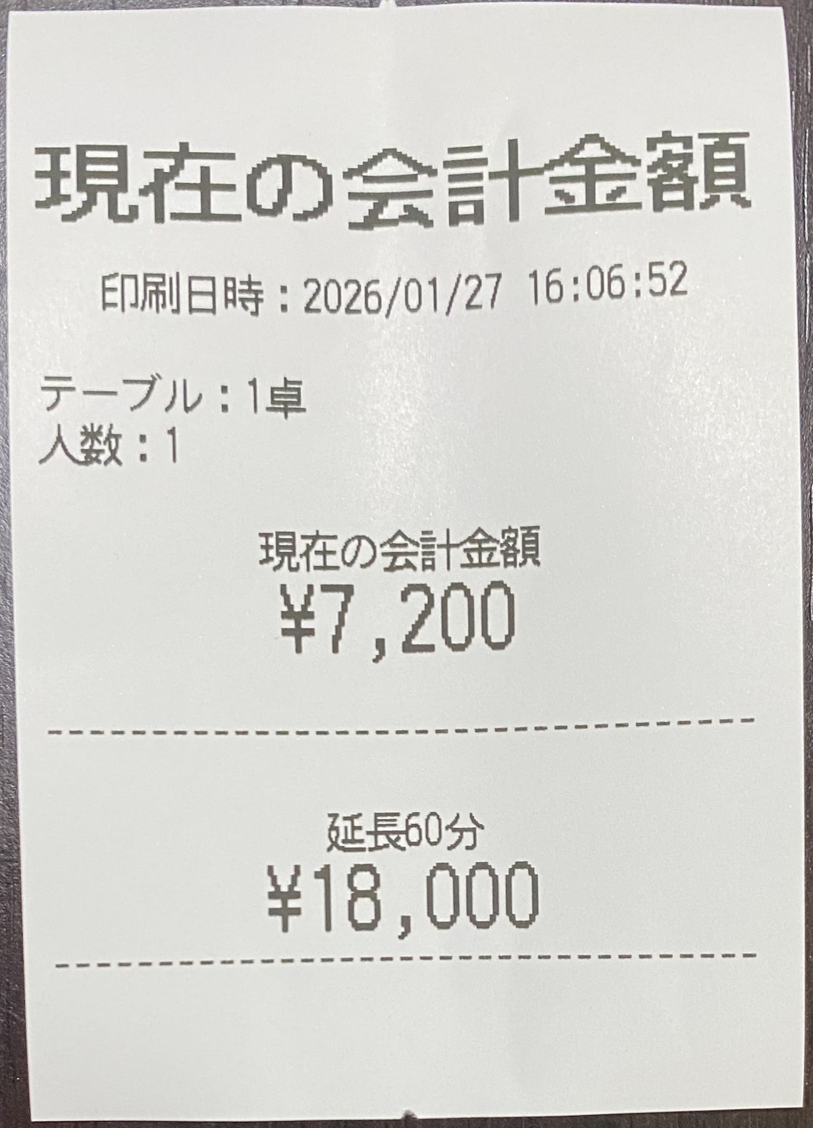 プラン絞り込み後の延長交渉伝票のイメージ