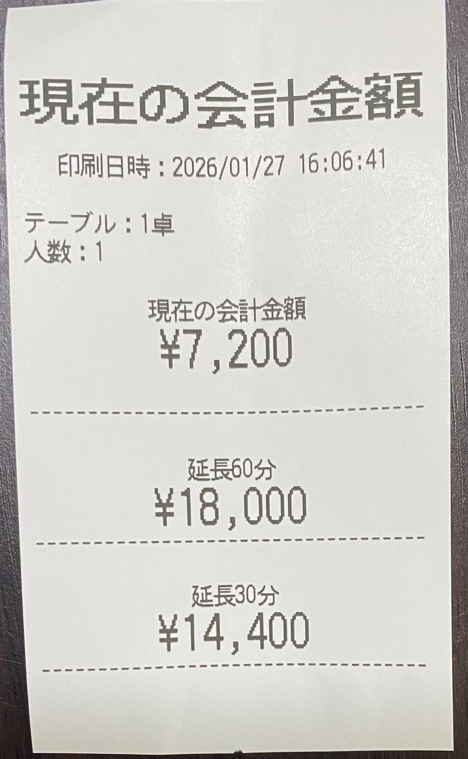 延長交渉伝票のイメージ