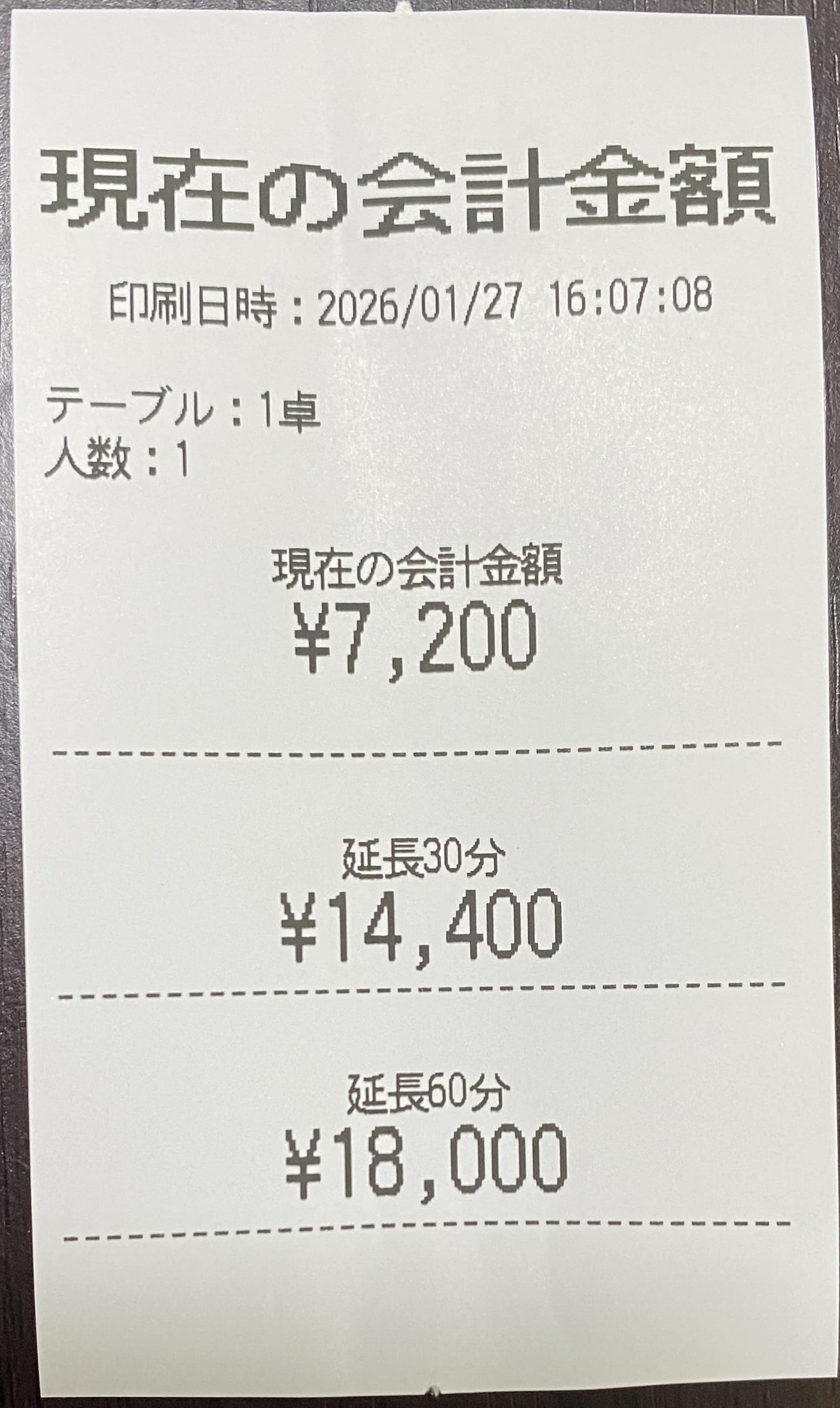 表示順並び替え後の延長交渉伝票のイメージ