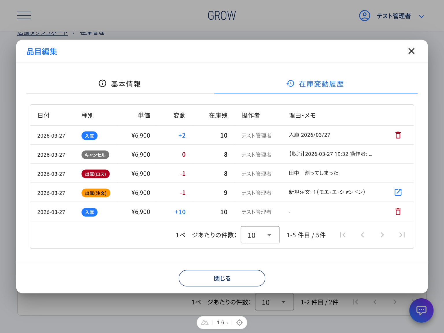 全ての在庫変動が「誰の操作か」まで含めて記録されます