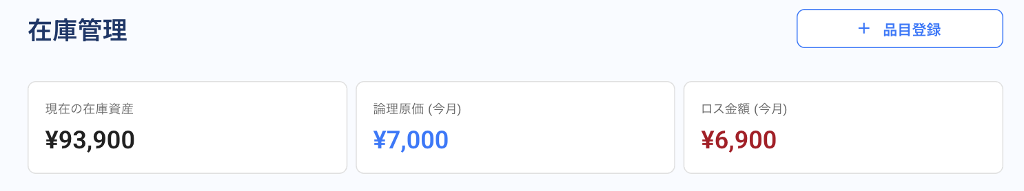 資産状況のリアルタイム集計