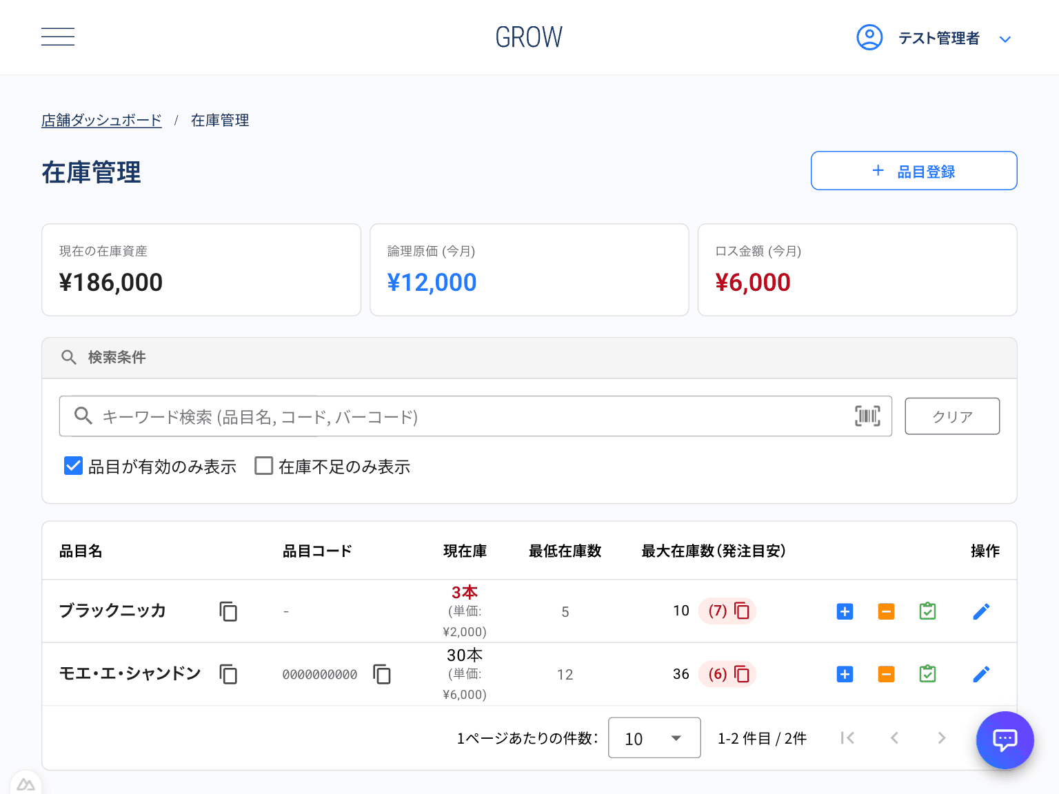在庫管理画面のサマリカード表示