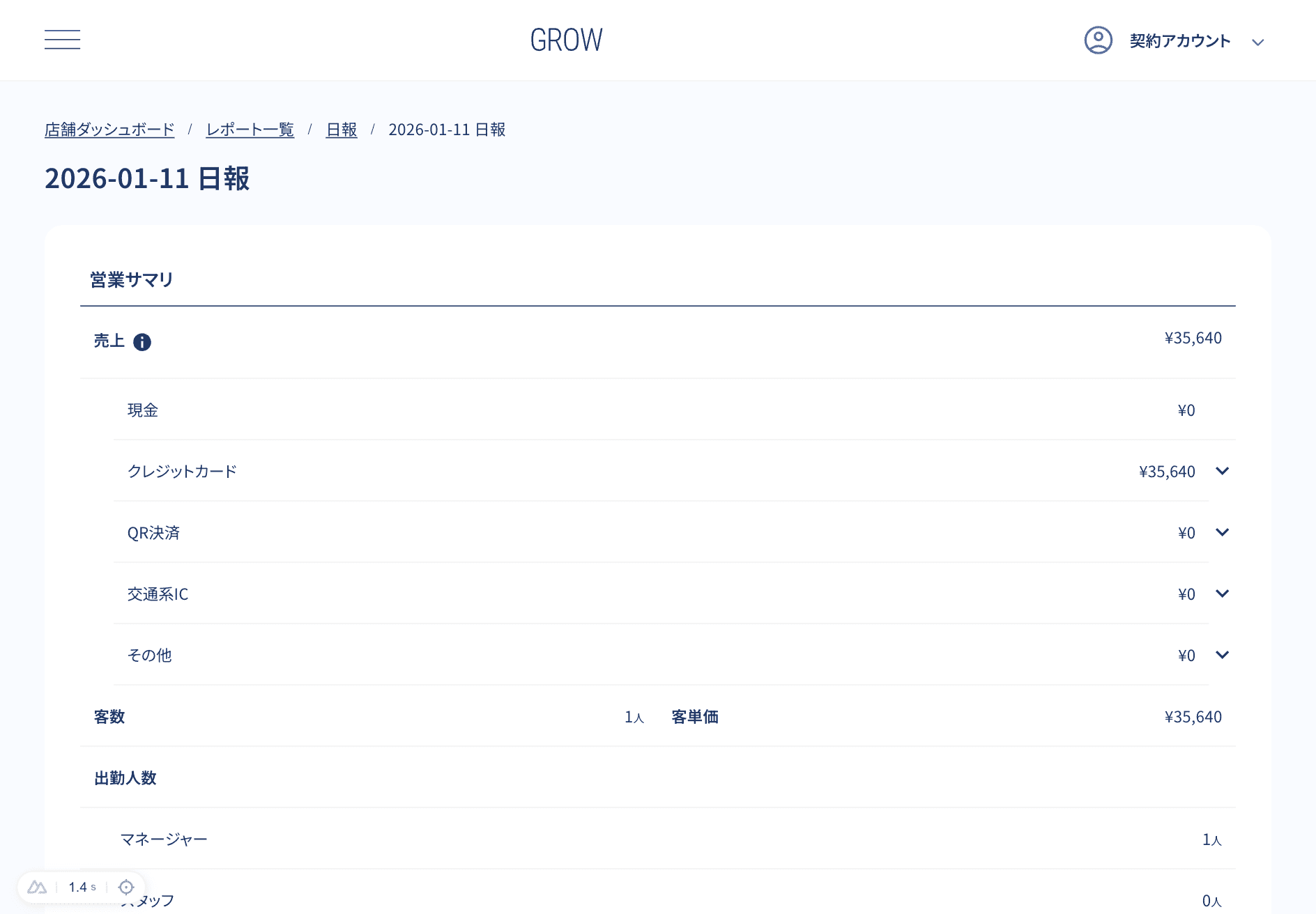 日報詳細画面の営業サマリ